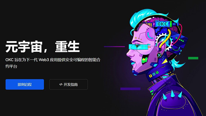 动态杠杆调整